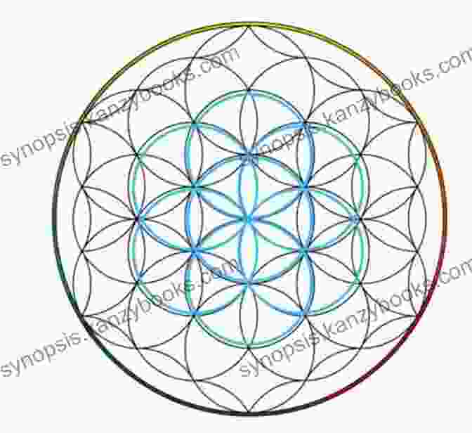 Seed Of Life Symbol Hunab Ku: 77 Sacred Symbols For Balancing Body And Spirit